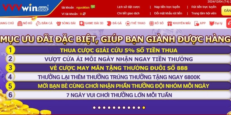 Điều kiện tham gia ưu đãi hoàn trả vô tận 1% VVVWIN